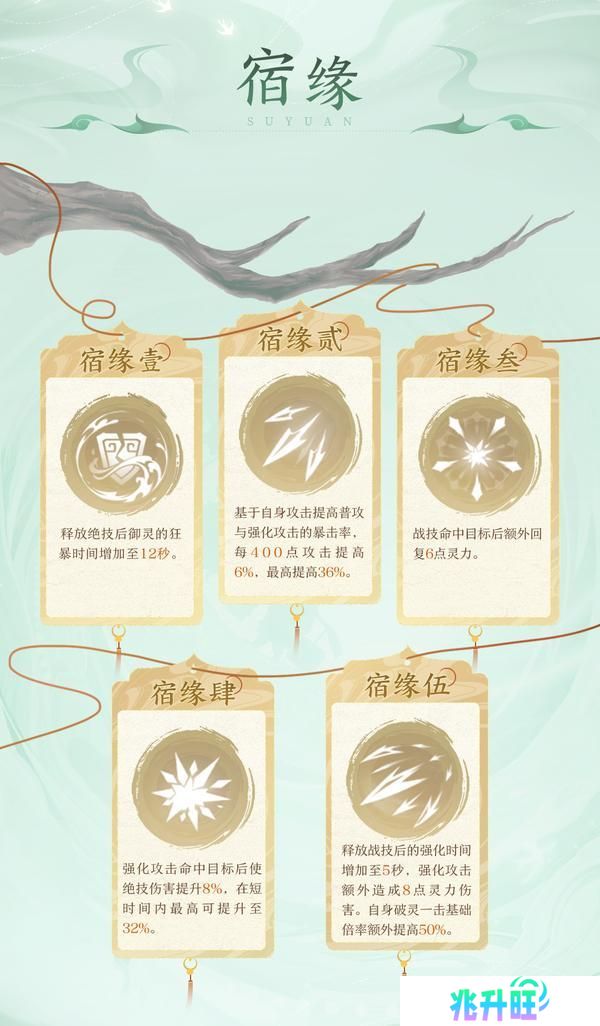 淬炼后羿神弓，四套装备五套阵容，一图开启云天河最强之路！【原文有视频】