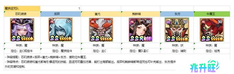 《功夫英雄》阵容推荐：魔族诅咒流阵容详解！
