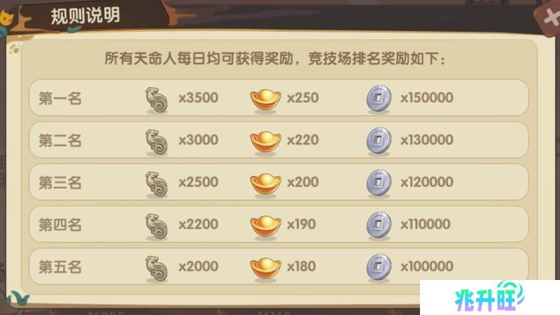 最强追逐