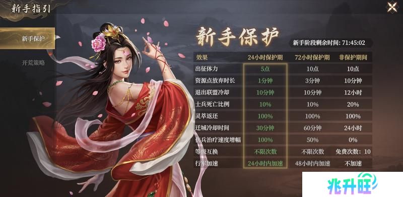 【保姆级攻略】《封神开天》开服首日开荒攻略