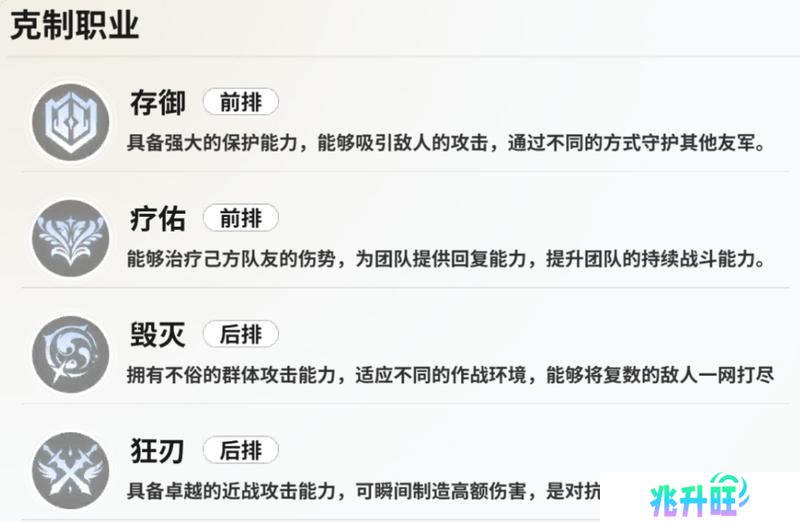 时隙之旅