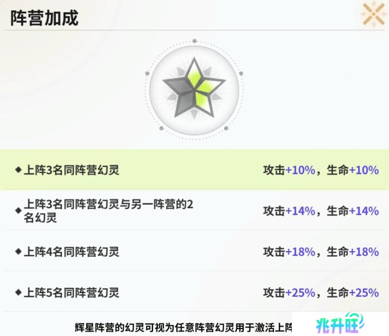 时隙之旅
