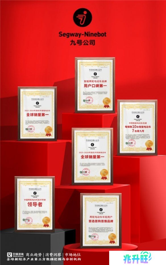 连续3年全球销量第一！九号智能电动车再获权威市场地位确认