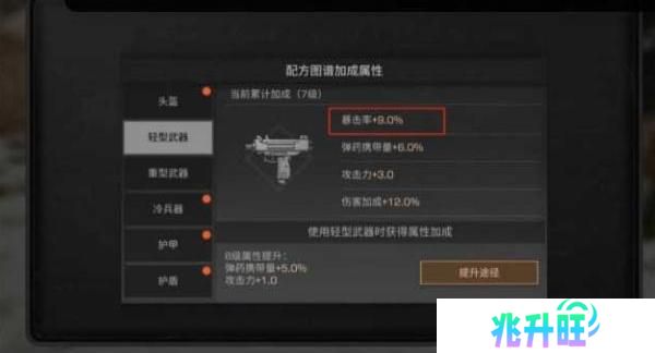 《明日之后》输出攻略：如何提升暴击率！