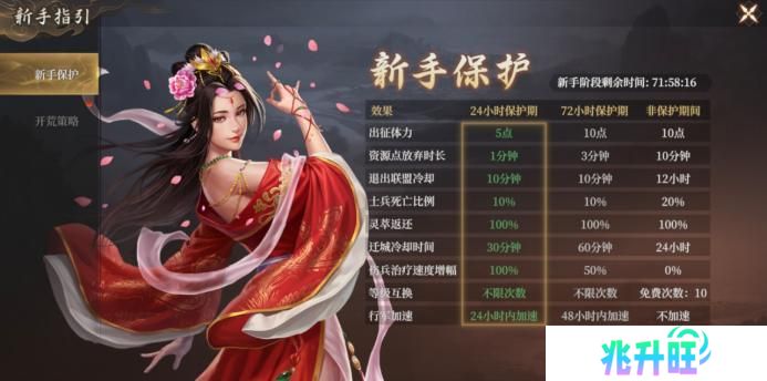 玩家投稿丨《封神开天》-新手玩家发育小技巧