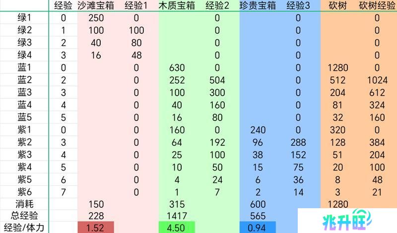 小森灵