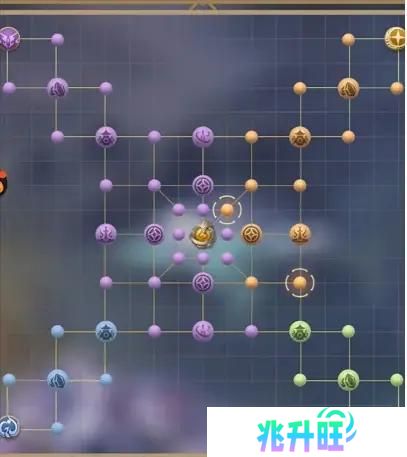 超级攻略大师丨大明教你玩转天地弈局，64跨奖励太丰厚啦！