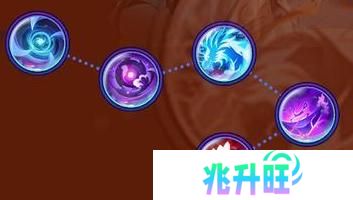 《猎码计划》英雄攻略：八岐技能详解！