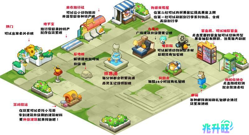 《小森灵》新手FAQ：萌新常见问题合集！