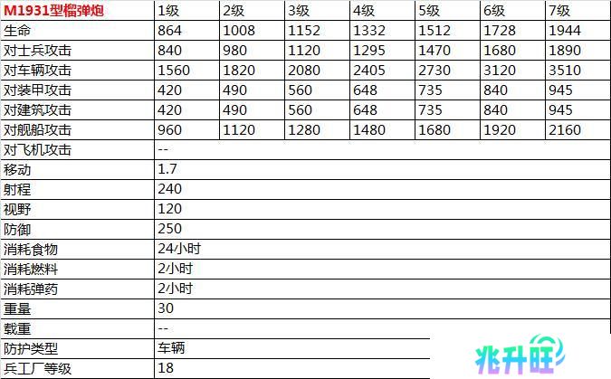 二战风云2