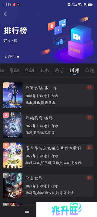 使用教程截图5