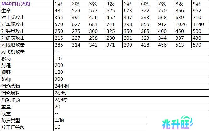 二战风云2
