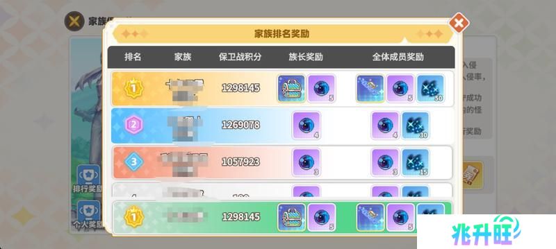 《彩虹橙》家族保卫战玩法攻略